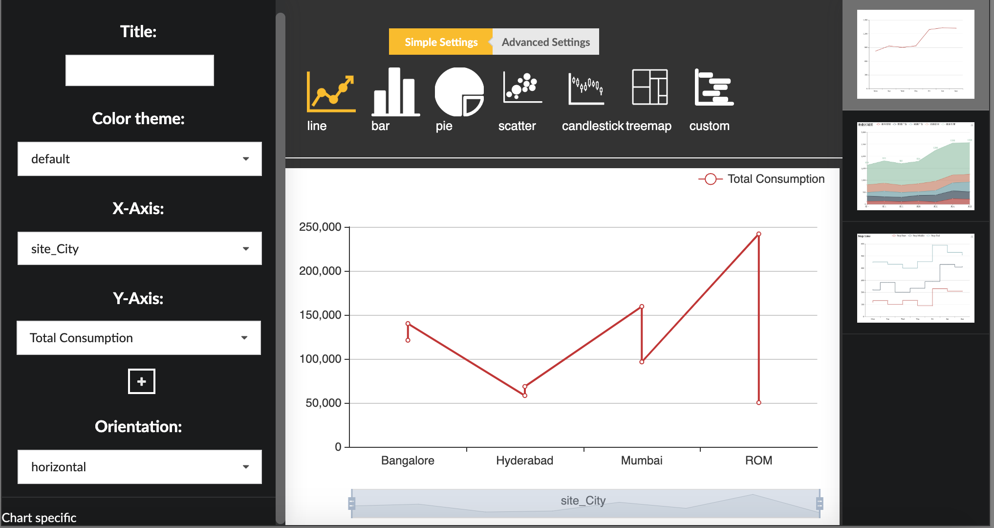 Project: <a target='_blank' href='https://github.com/bhavesh-kratos/Echarts-creator'>Echarts creator<a>